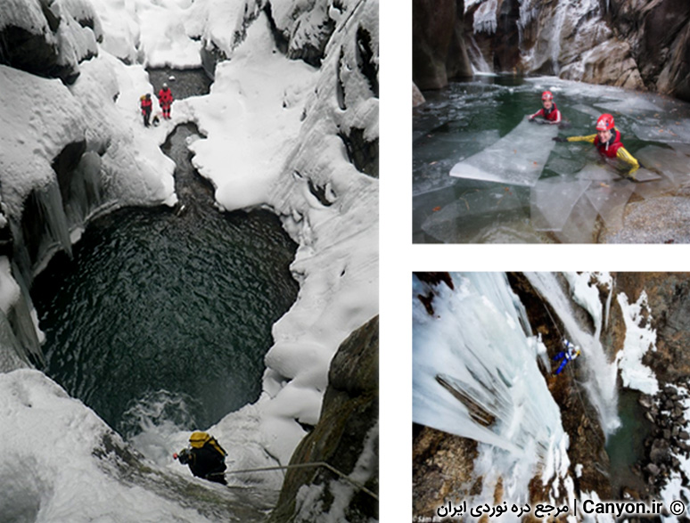 انواع دره‌ ها(Ice Canyons)