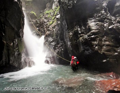 انواع دره‌ ها