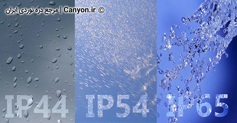 محافظت در برابر نفوذ