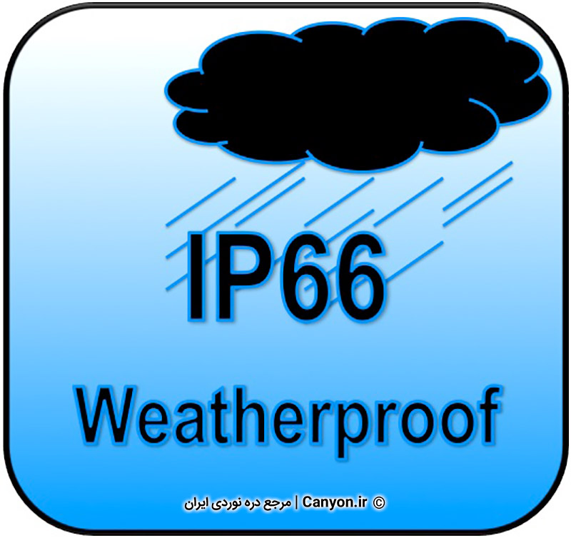 محافظت در برابر نفوذ