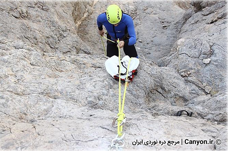 کنترل سایش  Abrasion Control