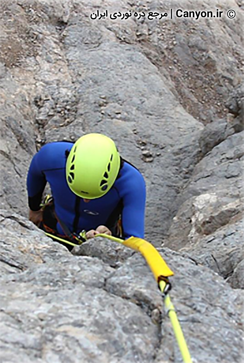 کنترل سایش  Abrasion Control