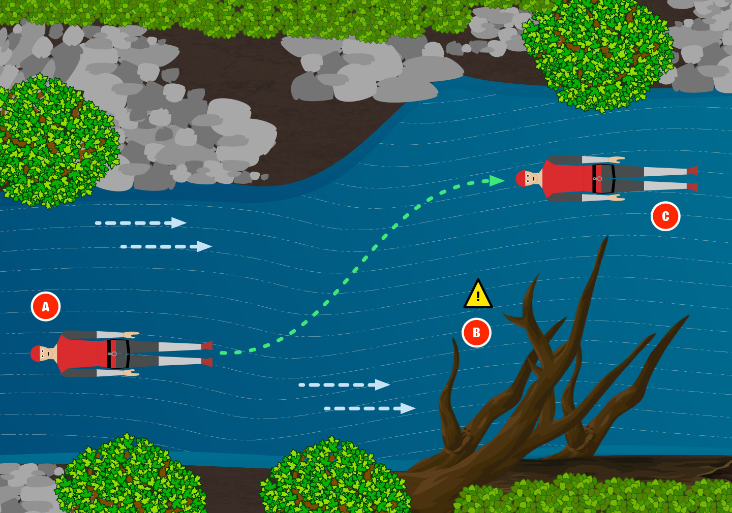 صافی ها  Strainers