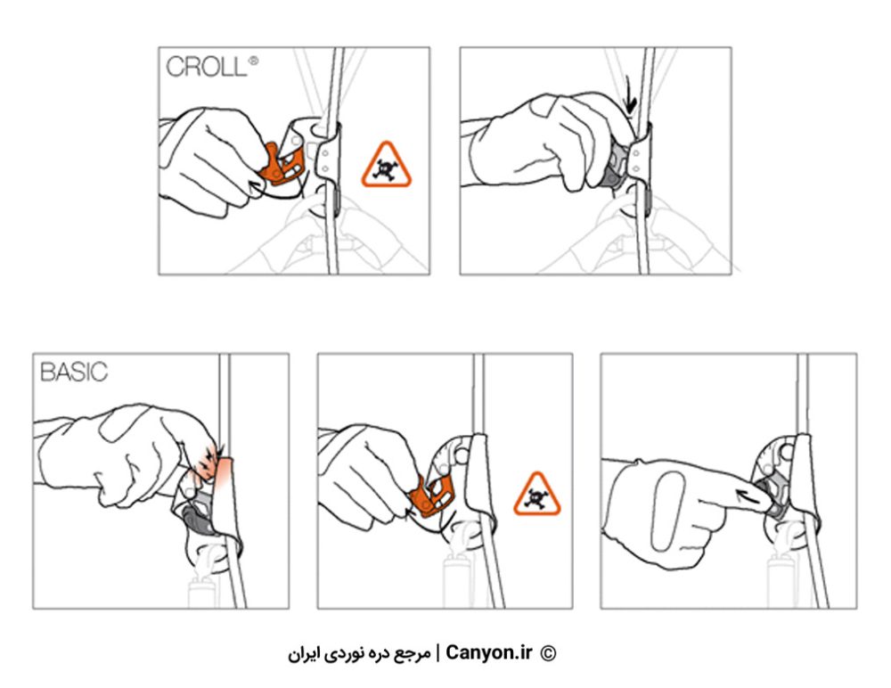 فرود با ابزار صعود