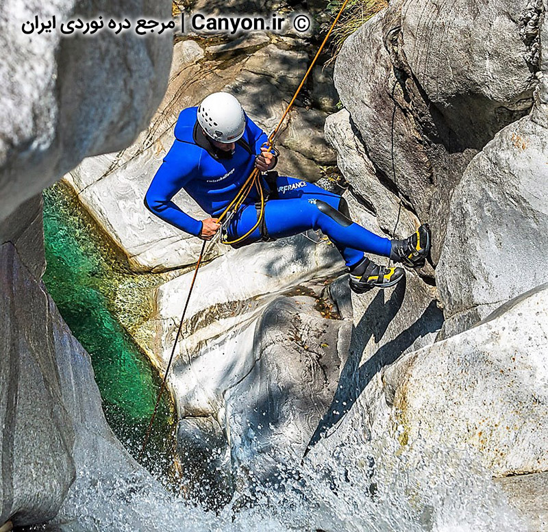 عبور از گره